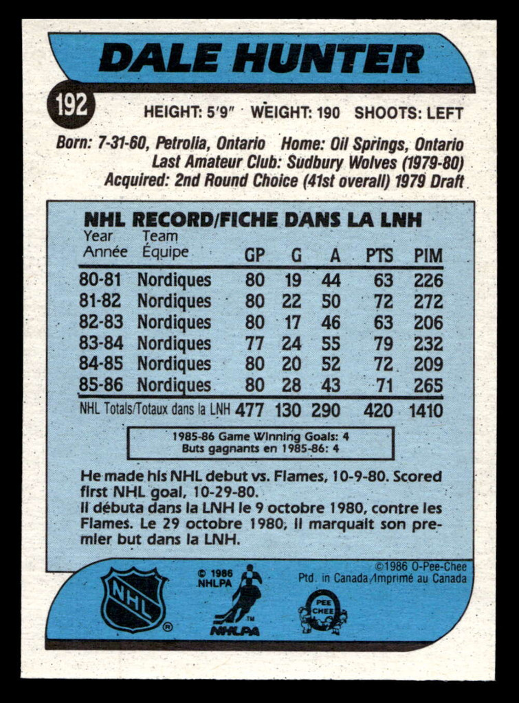 1986-87 O-Pee-Chee #192 Dale Hunter Near Mint OPC 
