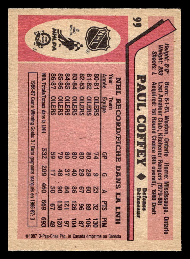 1987-88 O-Pee-Chee #99 Paul Coffey Near Mint OPC 