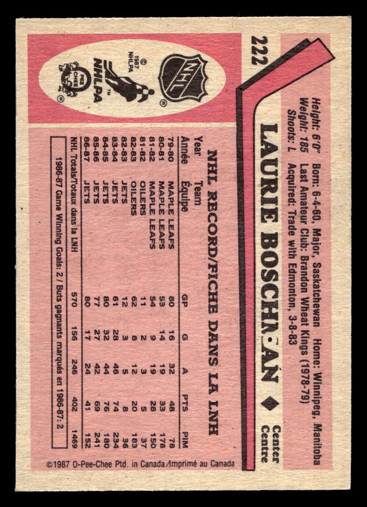 1987-88 O-Pee-Chee #222 Laurie Boschman Near Mint+ OPC 