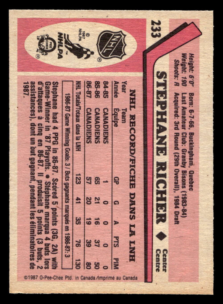 1987-88 O-Pee-Chee #233 Stephane Richer Near Mint+ RC Rookie OPC 