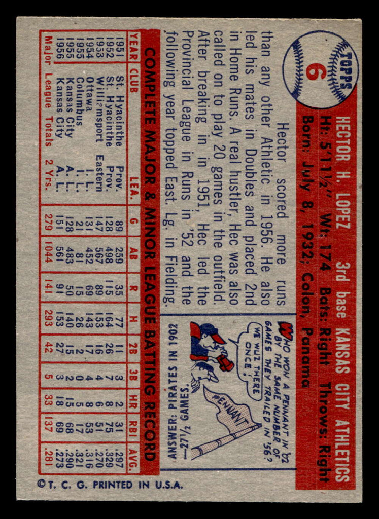1957 Topps #6 Hector Lopez UER Excellent  ID: 511757