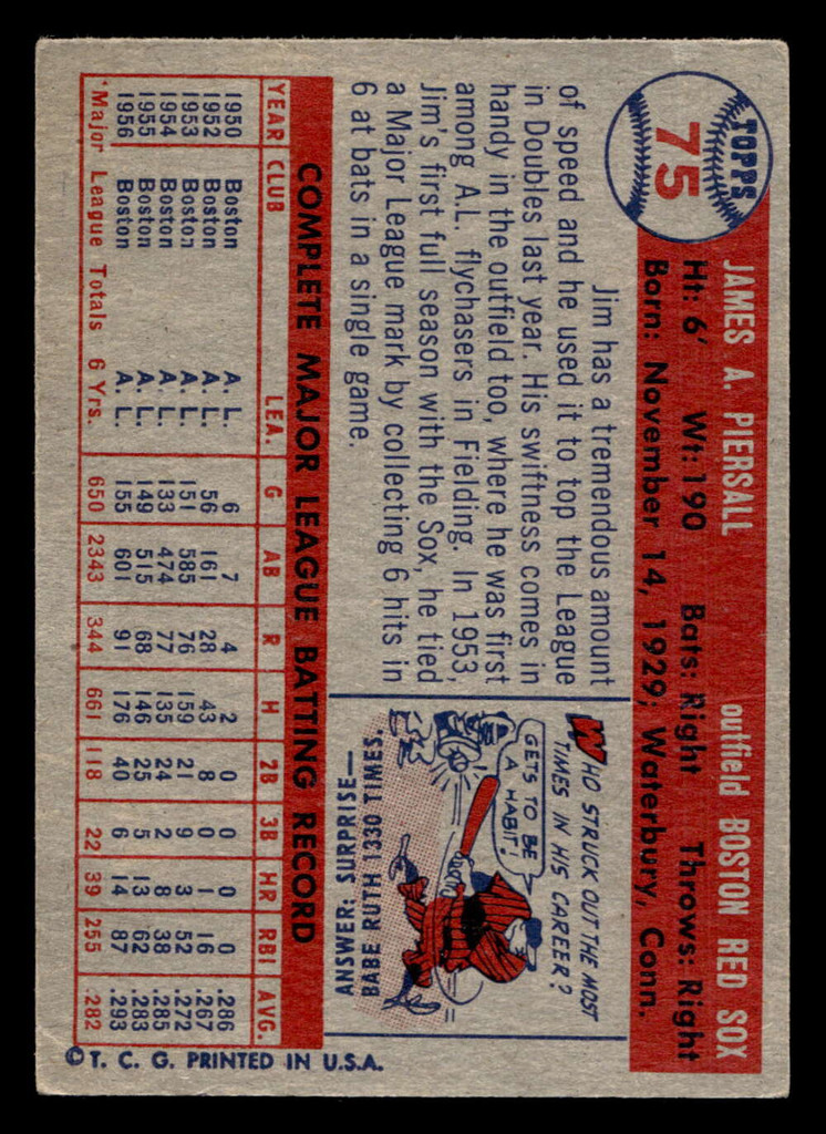1957 Topps #75 Jim Piersall Very Good  ID: 511766