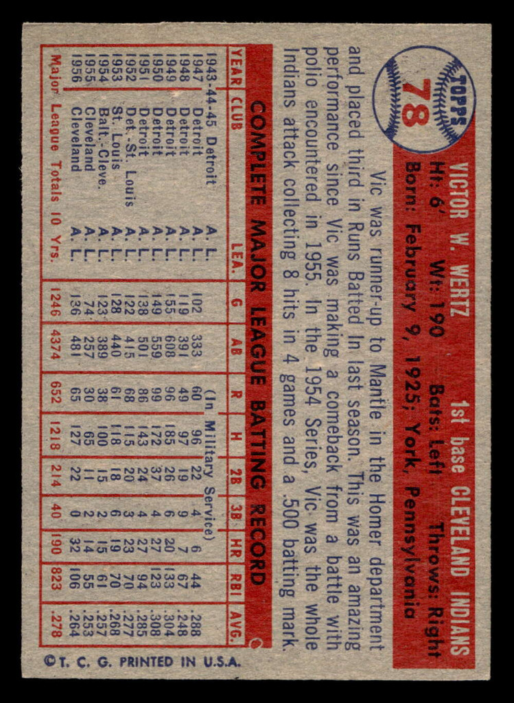 1957 Topps #78 Vic Wertz Ex-Mint 