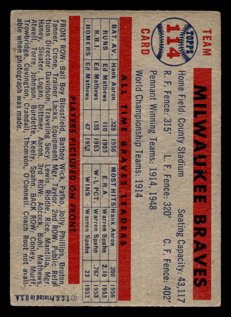 1957 Topps #114 Braves Team VG-EX 