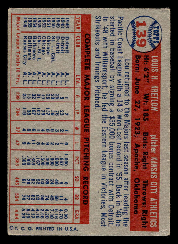 1957 Topps #139 Lou Kretlow Very Good  ID: 511777