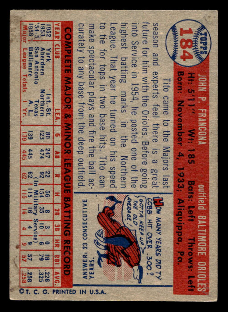 1957 Topps #184 Tito Francona Excellent+ RC Rookie 