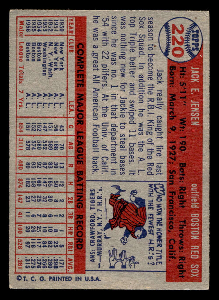 1957 Topps #220 Jackie Jensen Excellent+  ID: 511799