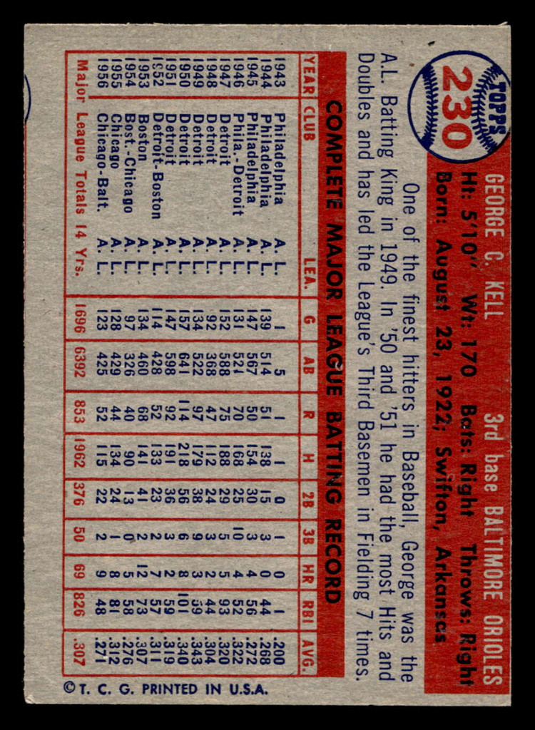 1957 Topps #230 George Kell Very Good Miscut 