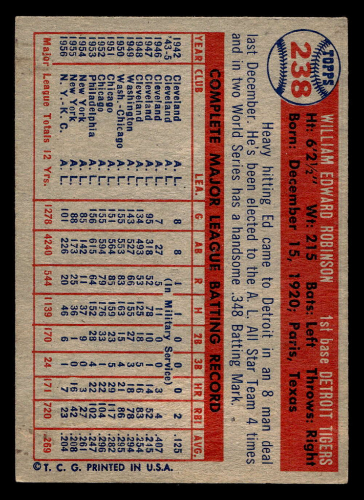 1957 Topps #238 Eddie Robinson Very Good  ID: 511804