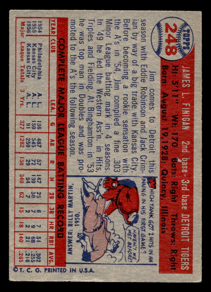 1957 Topps #248 Jim Finigan Excellent+  ID: 511806