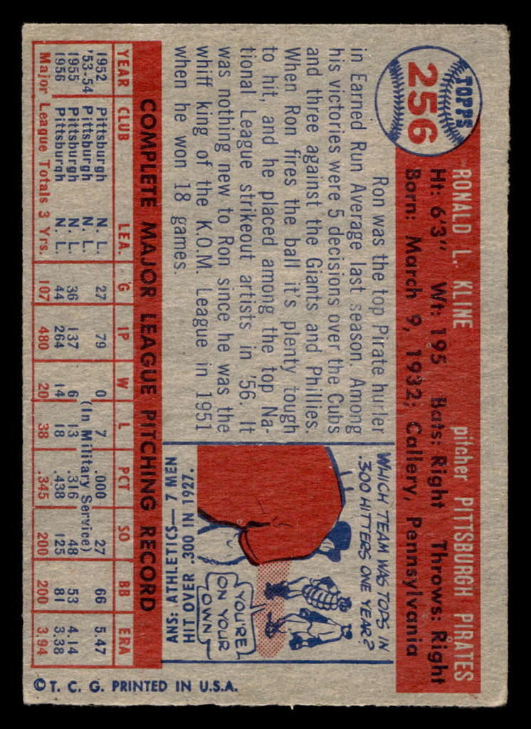 1957 Topps #256 Ron Kline Excellent 