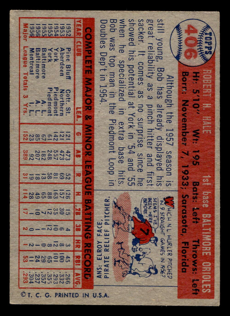 1957 Topps #406 Bob Hale Very Good  ID: 511853