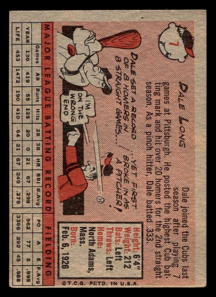 1958 Topps #7 Dale Long Excellent  ID: 511855