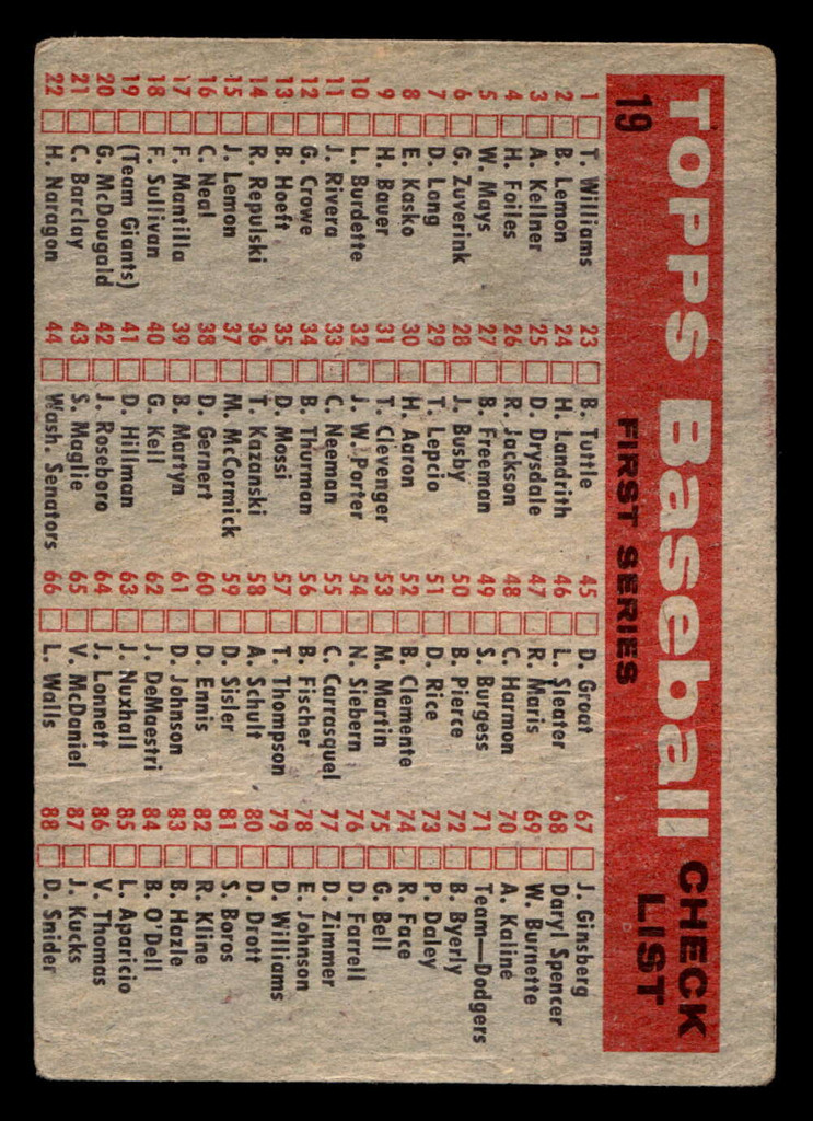 1958 Topps #19 Giants Team Checklist 1-88 Good 