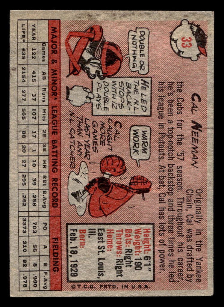 1958 Topps #33 Cal Neeman Poor 