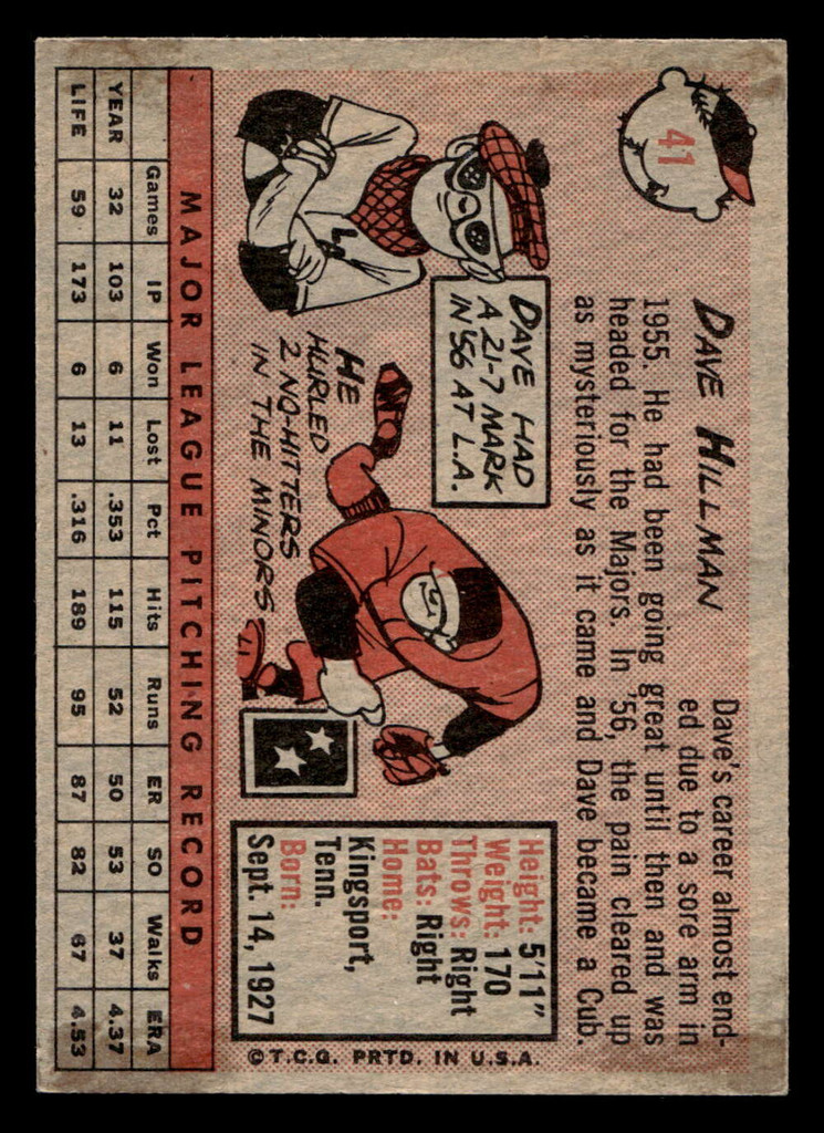 1958 Topps #41 Dave Hillman Excellent  ID: 511862