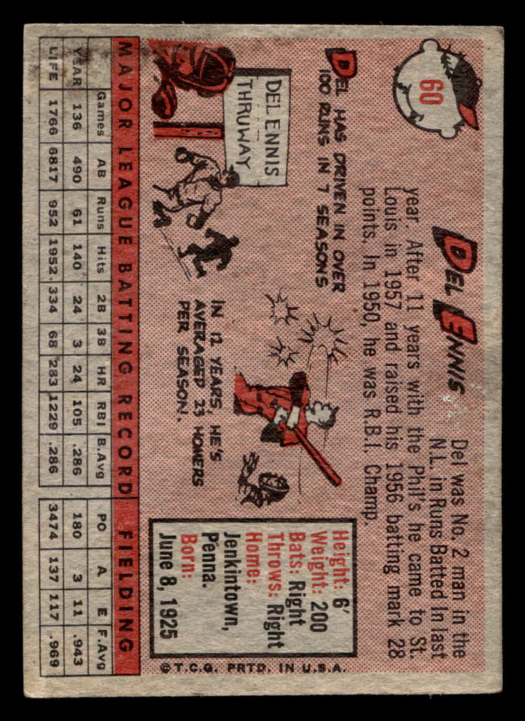 1958 Topps #60 Del Ennis Poor 