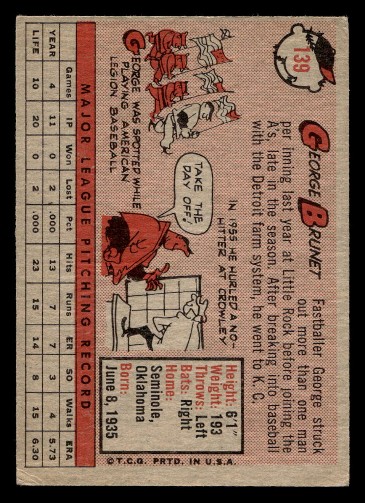 1958 Topps #139 George Brunet Excellent RC Rookie 