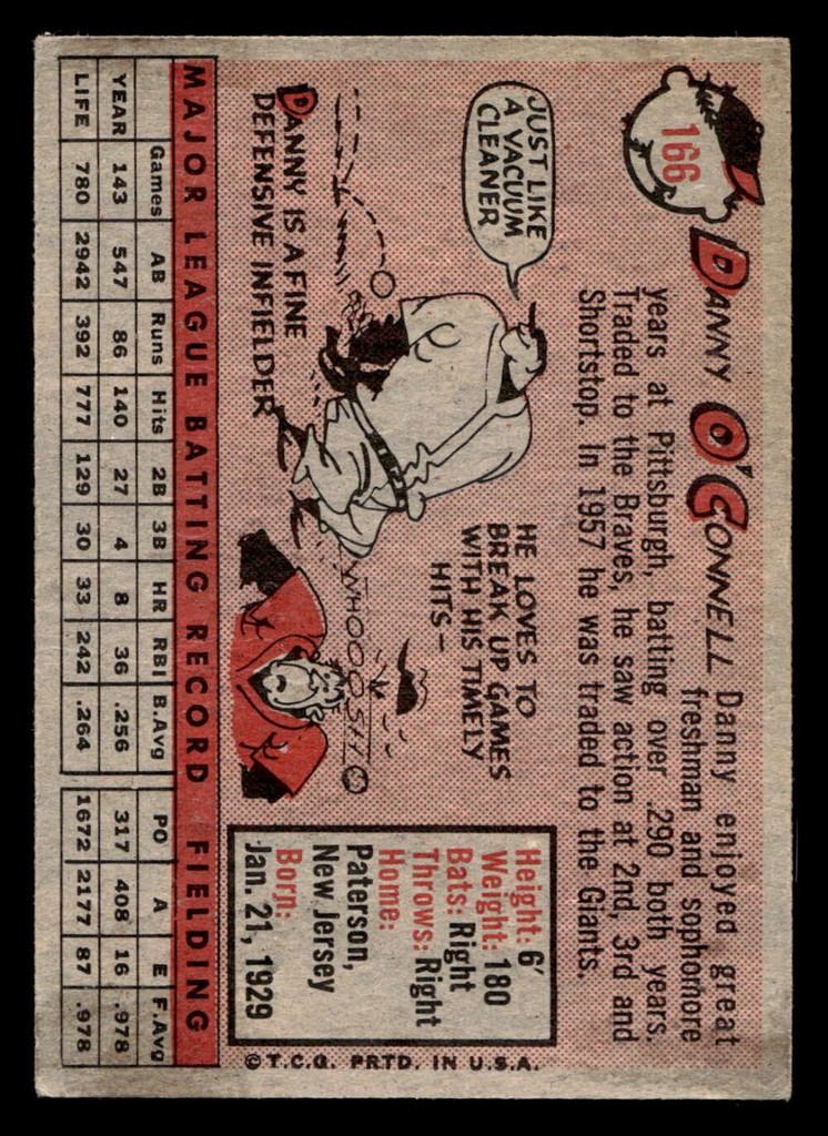 1958 Topps #166 Danny O'Connell Excellent  ID: 511883
