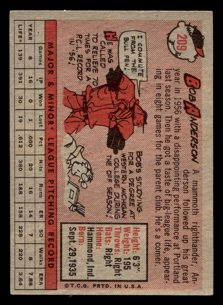 1958 Topps #209 Bob Anderson Excellent RC Rookie  ID: 511887