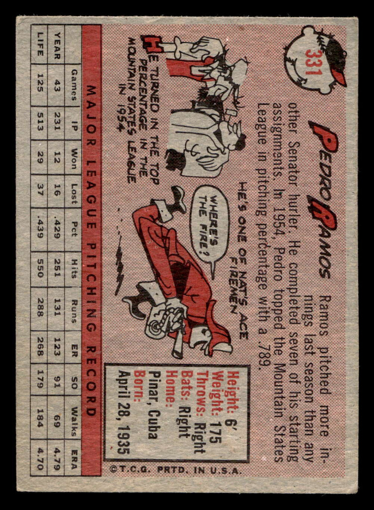 1958 Topps #331 Pedro Ramos Very Good  ID: 511920