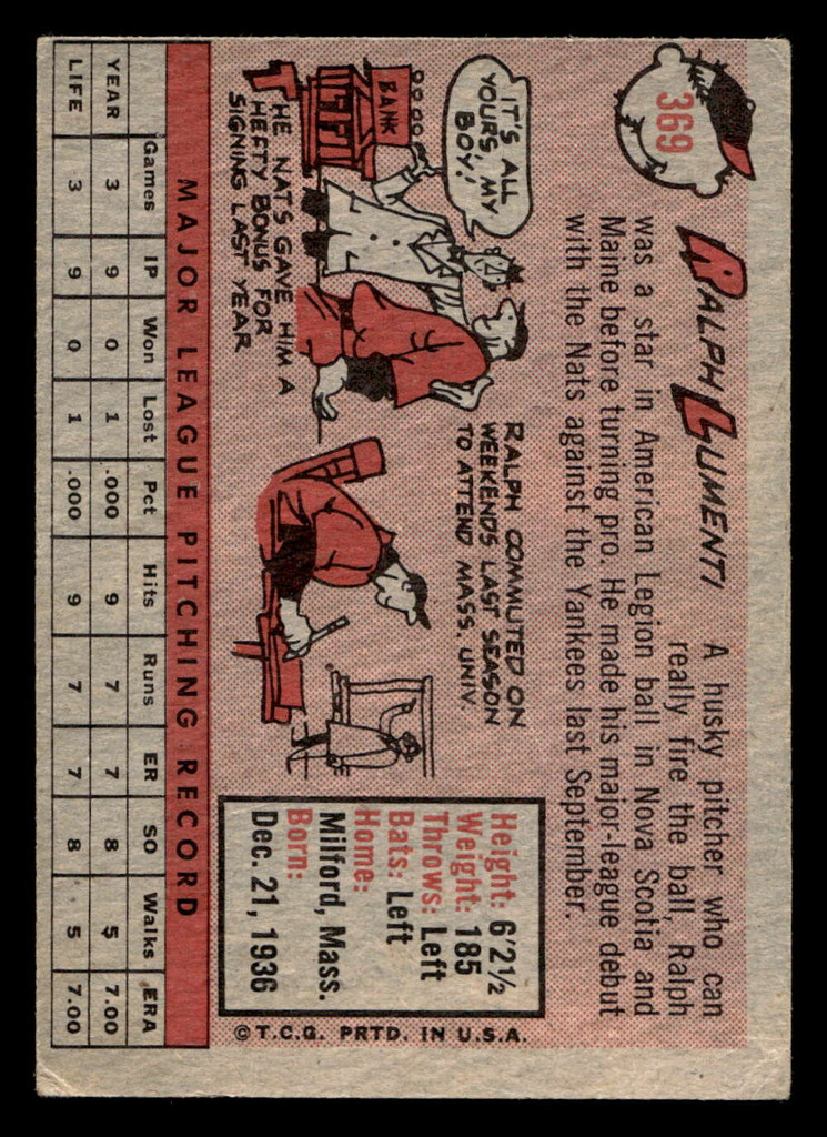 1958 Topps #369 Ralph Lumenti Very Good RC Rookie  ID: 511939