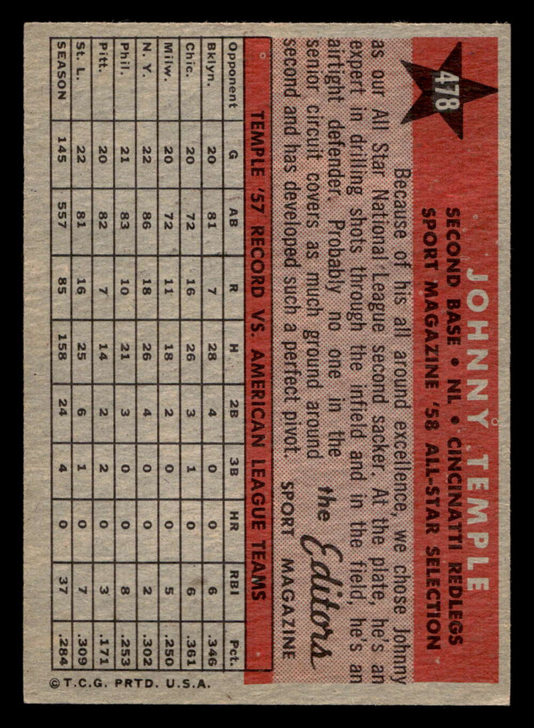 1958 Topps #478 Johnny Temple UER AS Ex-Mint  ID: 511957
