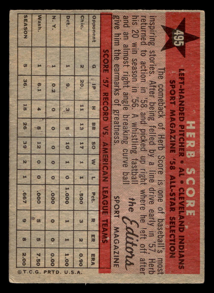 1958 Topps #495 Herb Score AS Excellent+  ID: 511961