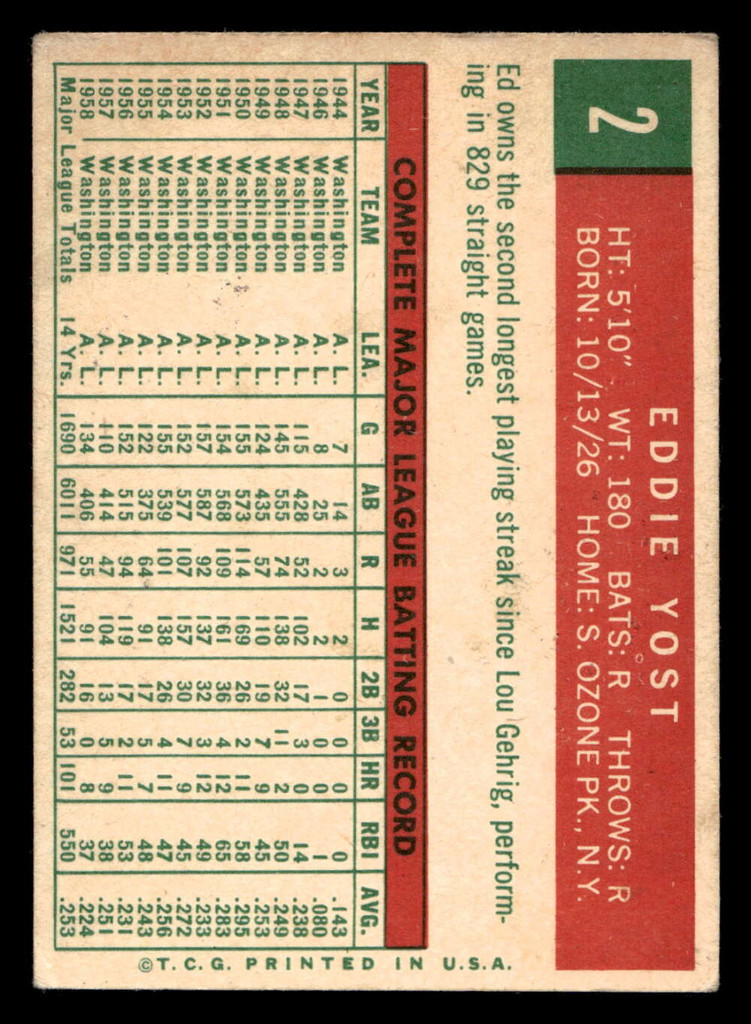 1959 Topps #2 Eddie Yost VG-EX  ID: 511962