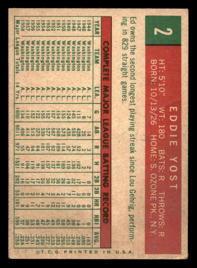 1959 Topps #2 Eddie Yost Very Good  ID: 511963