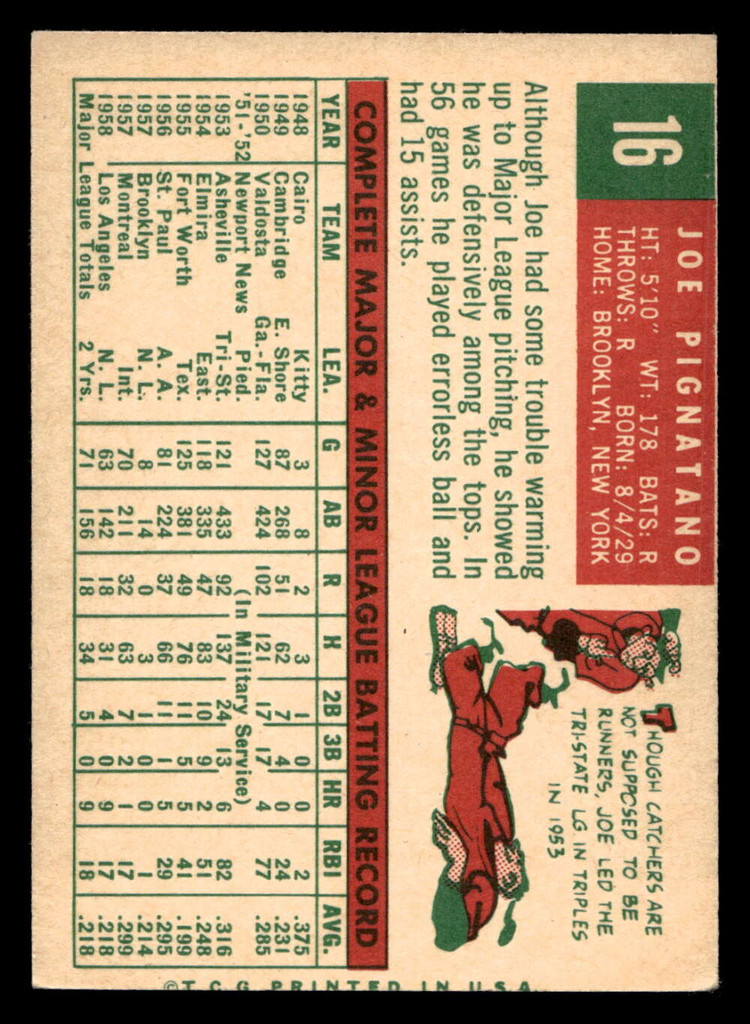 1959 Topps #16 Joe Pignatano Excellent+  ID: 511969
