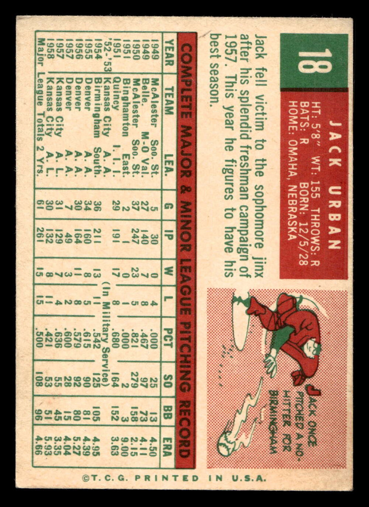 1959 Topps #18 Jack Urban Excellent+  ID: 511970