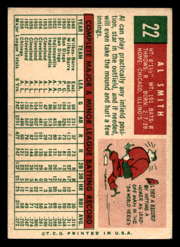 1959 Topps #22 Al Smith Excellent  ID: 511972