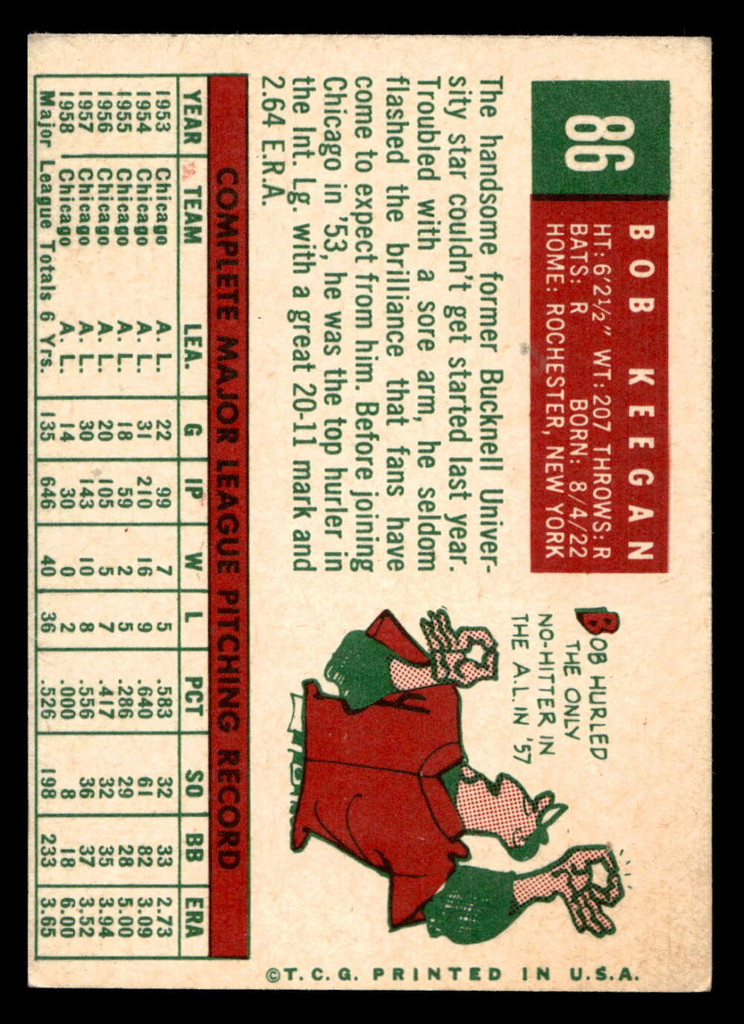 1959 Topps #86 Bob Keegan UER Excellent  ID: 511984