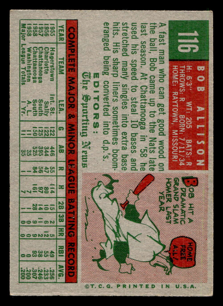 1959 Topps #116 Bob Allison Excellent RC Rookie  ID: 511991