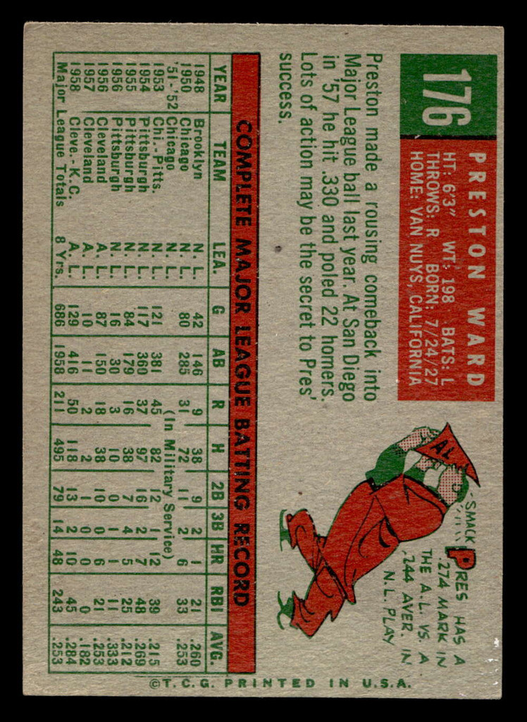 1959 Topps #176 Preston Ward Very Good  ID: 512018