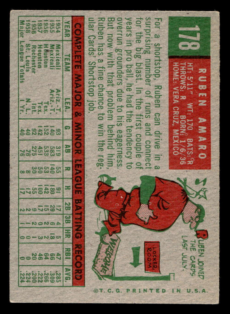 1959 Topps #178 Ruben Amaro Excellent RC Rookie  ID: 512020