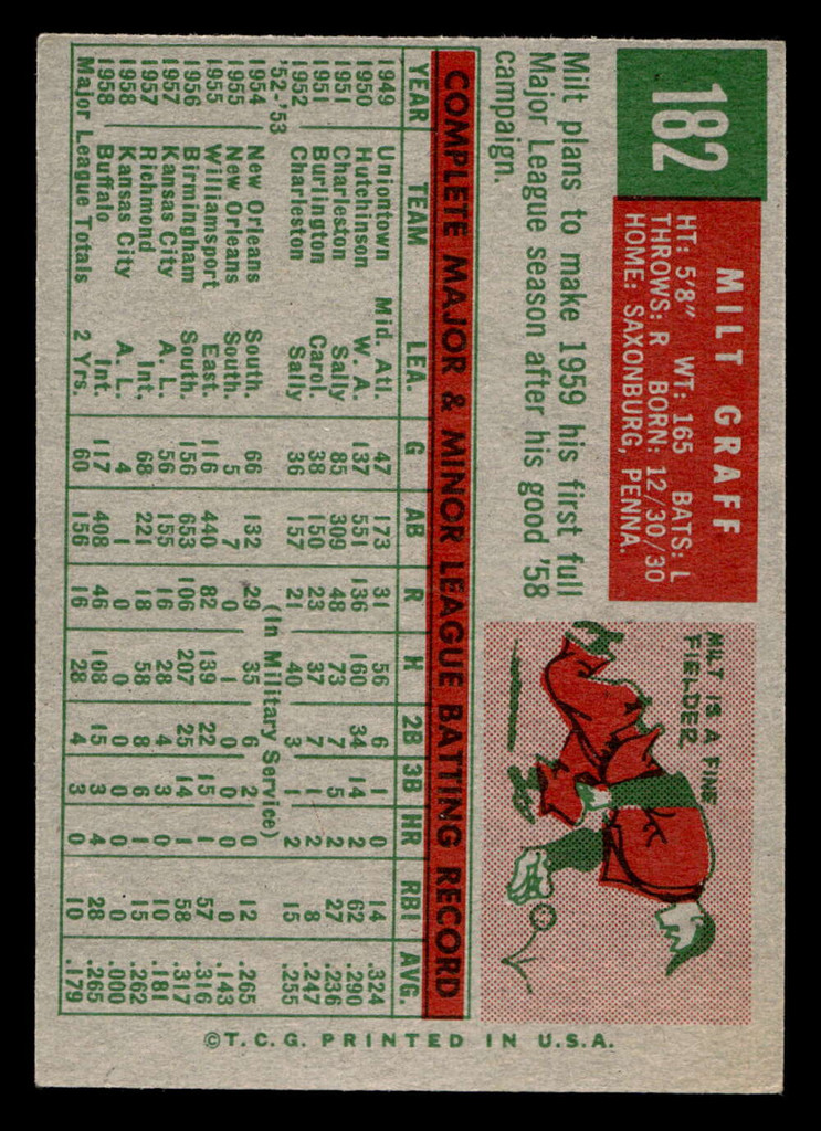 1959 Topps #182 Milt Graff Excellent+  ID: 512022