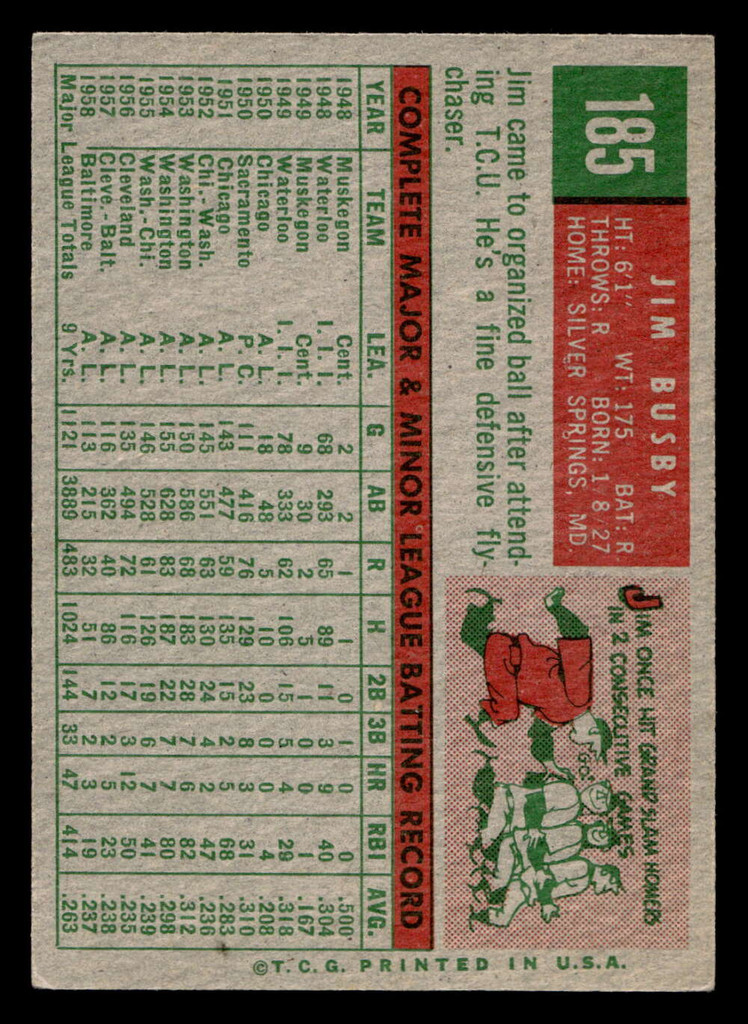 1959 Topps #185 Jim Busby Excellent+  ID: 512023