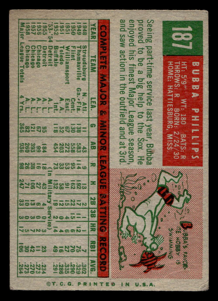 1959 Topps #187 Bubba Phillips Very Good  ID: 512024