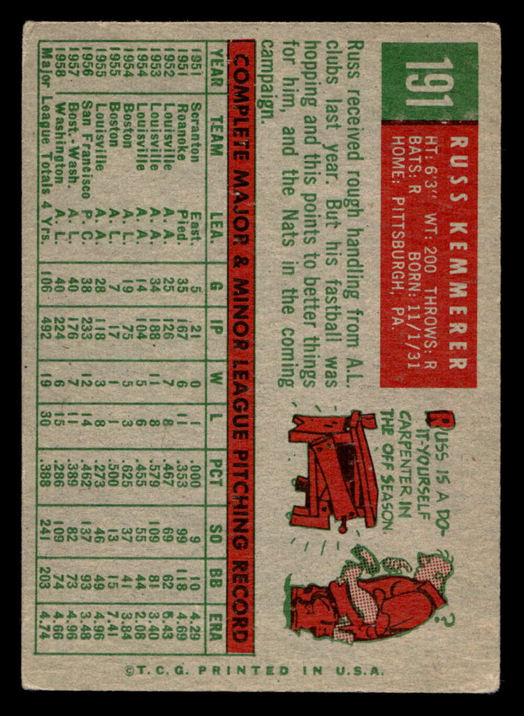 1959 Topps #191 Russ Kemmerer VG-EX 