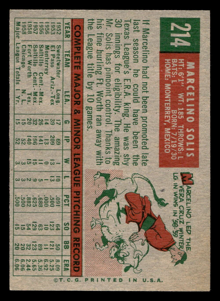 1959 Topps #214 Marcelino Solis Ex-Mint RC Rookie  ID: 512037