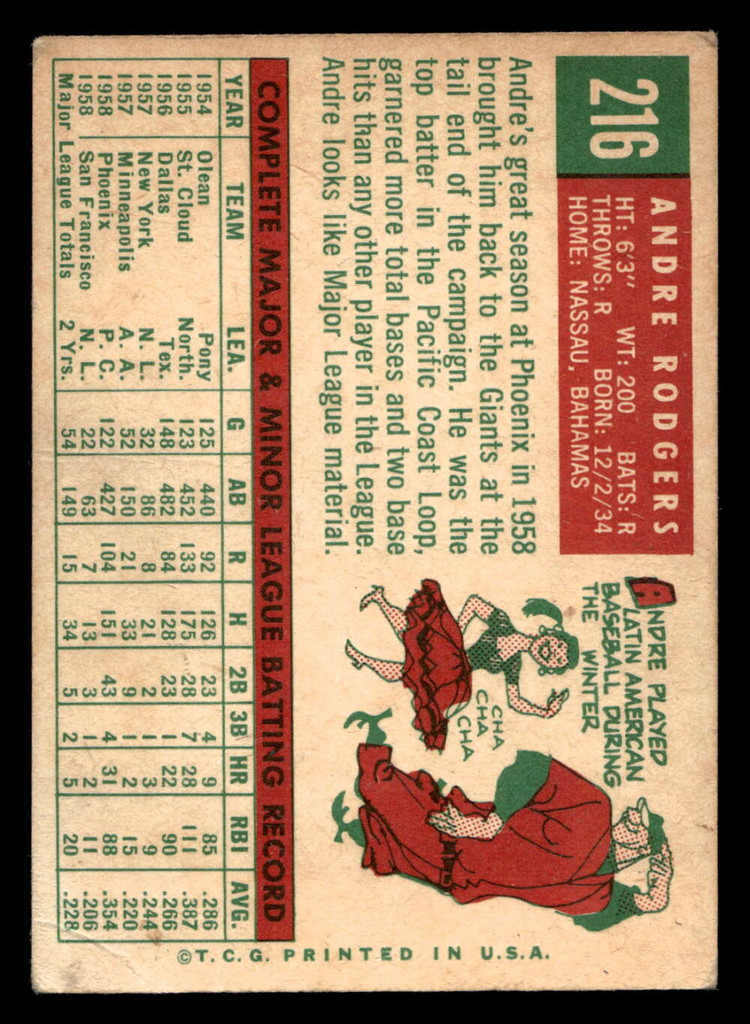 1959 Topps #216 Andre Rodgers Very Good  ID: 512038
