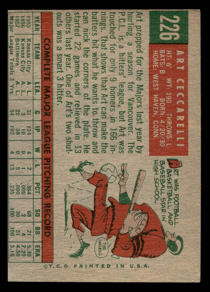 1959 Topps #226 Art Ceccarelli Excellent  ID: 512041