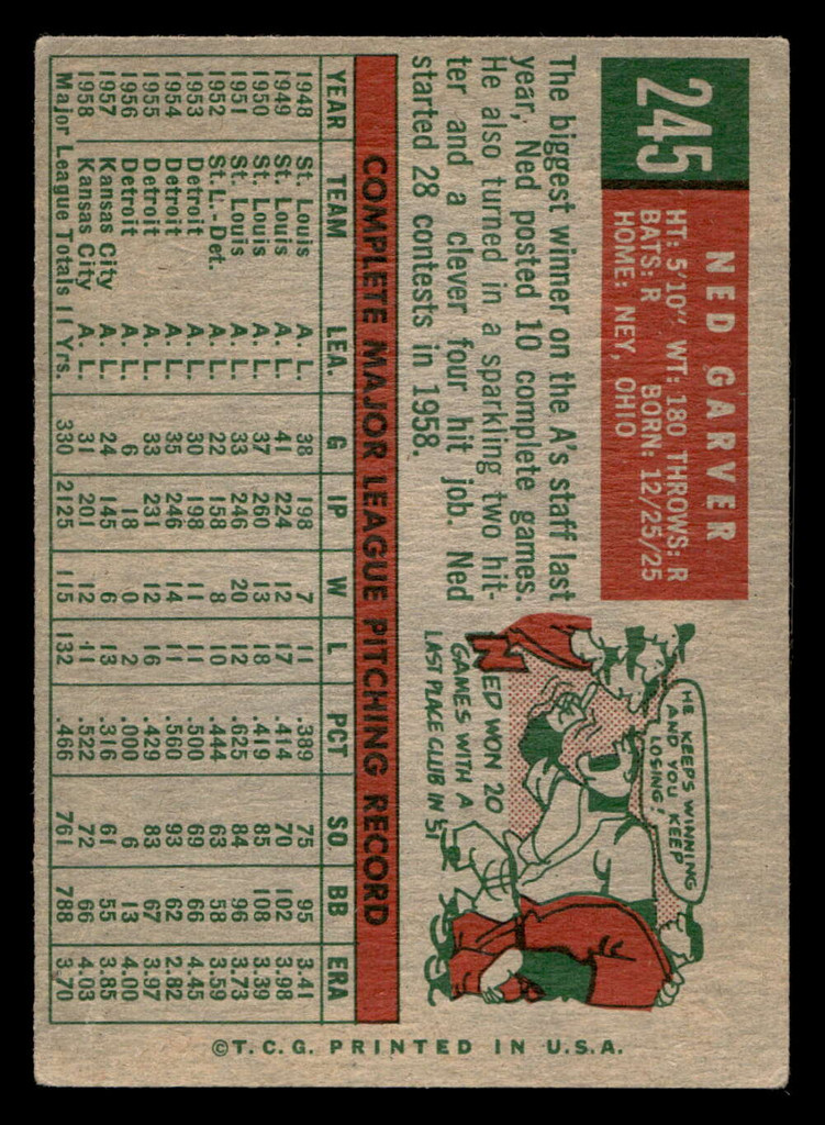 1959 Topps #245 Ned Garver Very Good  ID: 512049