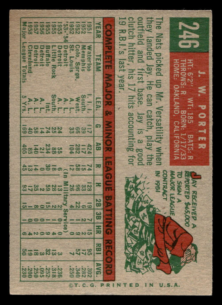 1959 Topps #246 J.W. Porter Excellent+  ID: 512051