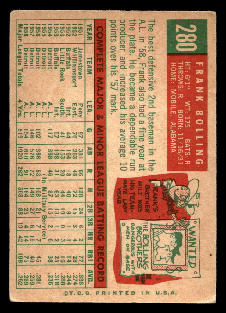 1959 Topps #280 Frank Bolling Very Good  ID: 512065