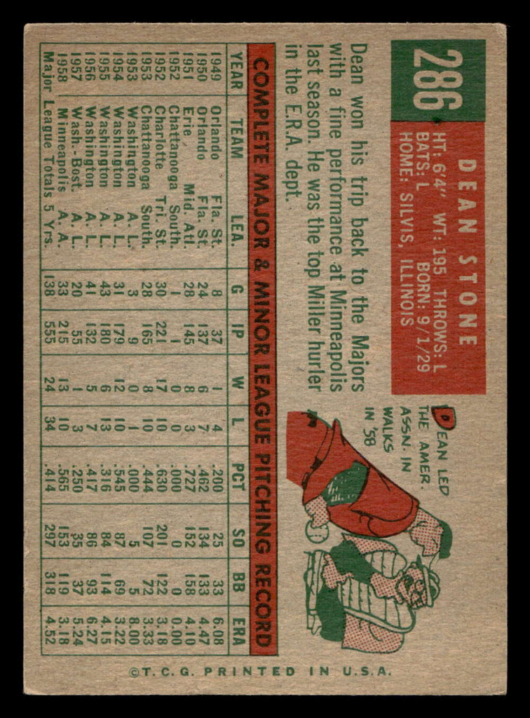 1959 Topps #286 Dean Stone Very Good  ID: 512067