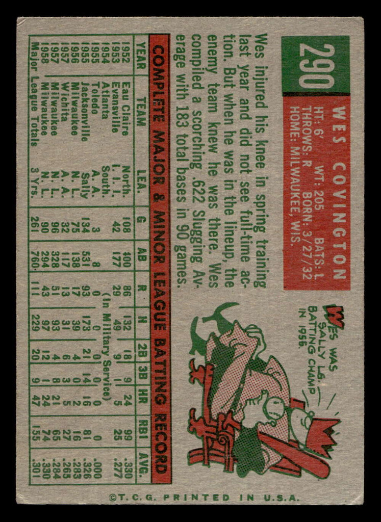 1959 Topps #290 Wes Covington Very Good  ID: 512070