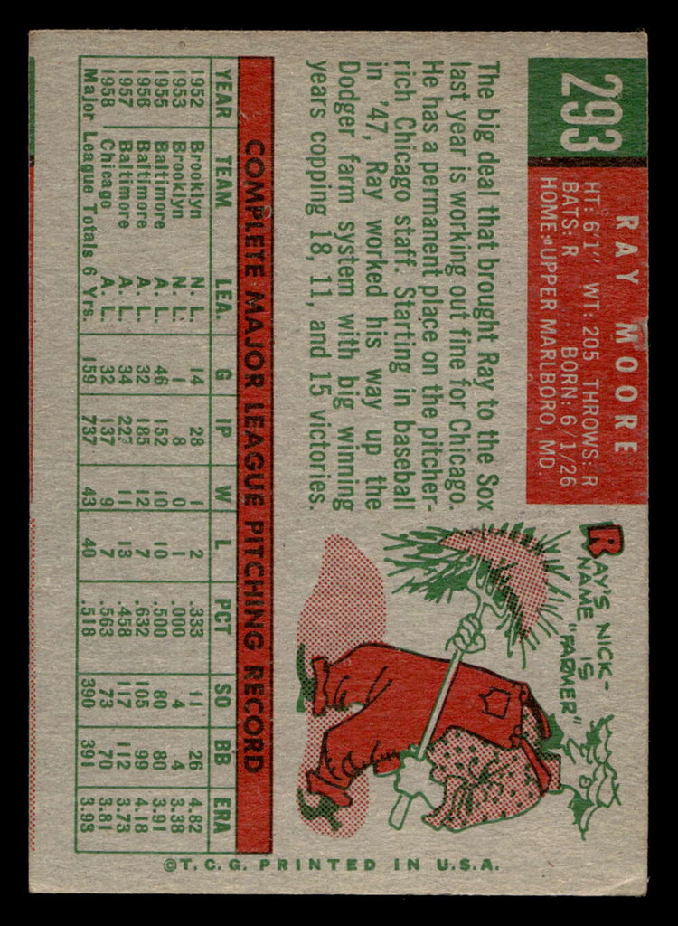 1959 Topps #293 Ray Moore Excellent  ID: 512074